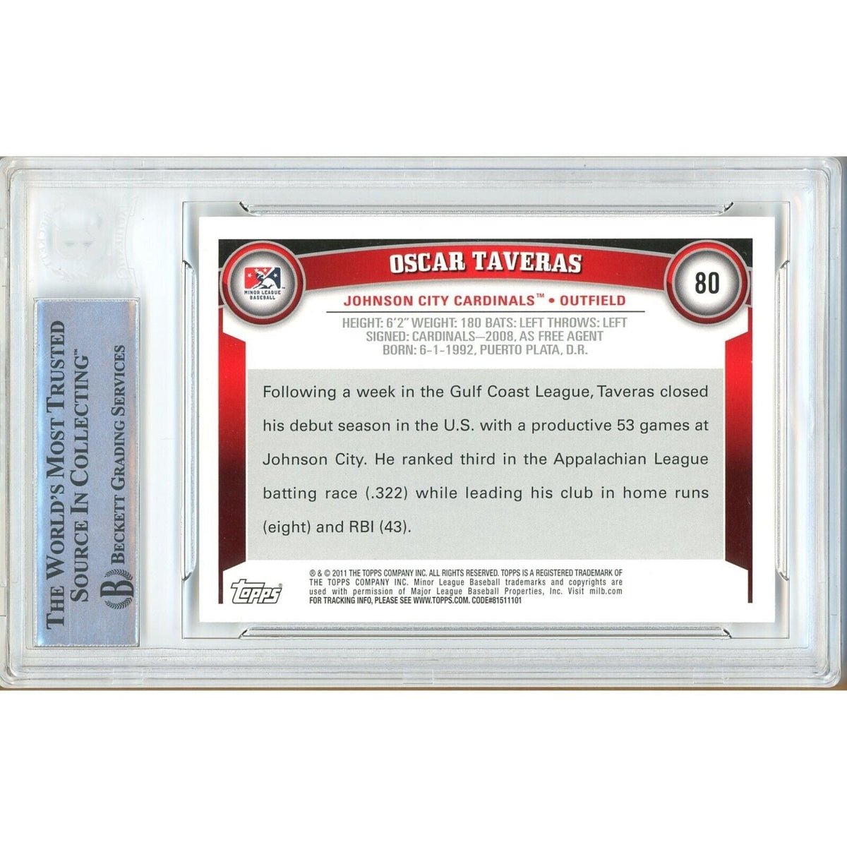 Oscar Taveras St Louis Cardinals Signed Trading Card Beckett BAS