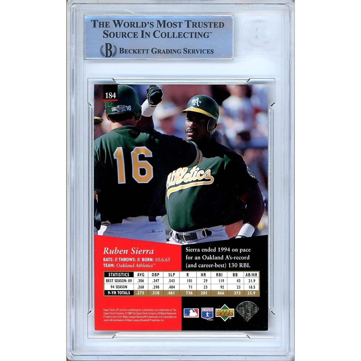 Ruben Sierra Oakland Athletics Signed Trading Card Beckett BAS