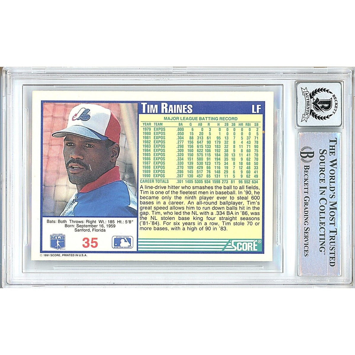 Tim Raines Montreal Expos Signed Trading Card Beckett BGS