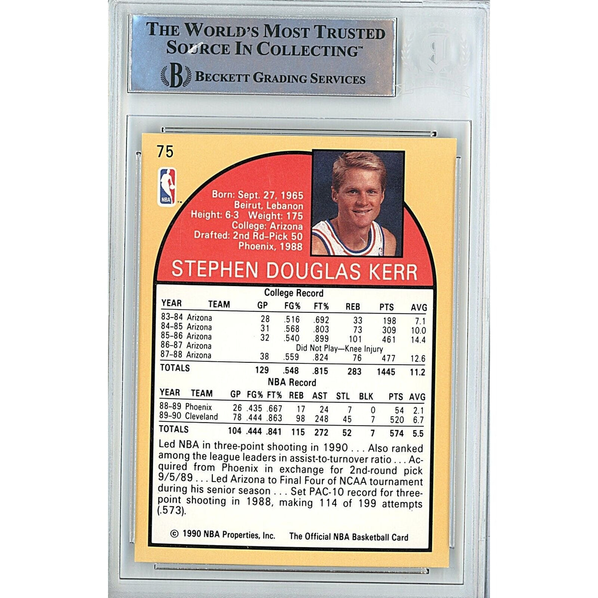 Steve Kerr Cleveland Cavaliers Signed Trading Card Beckett BAS