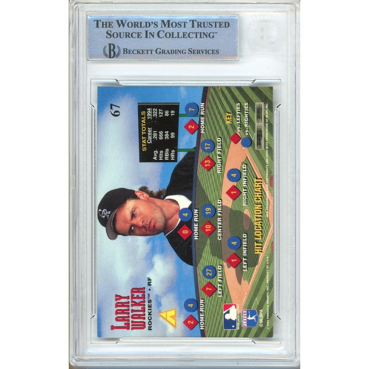 Larry Walker Pinnacle Zenith Autograph Trading Card Beckett BGS