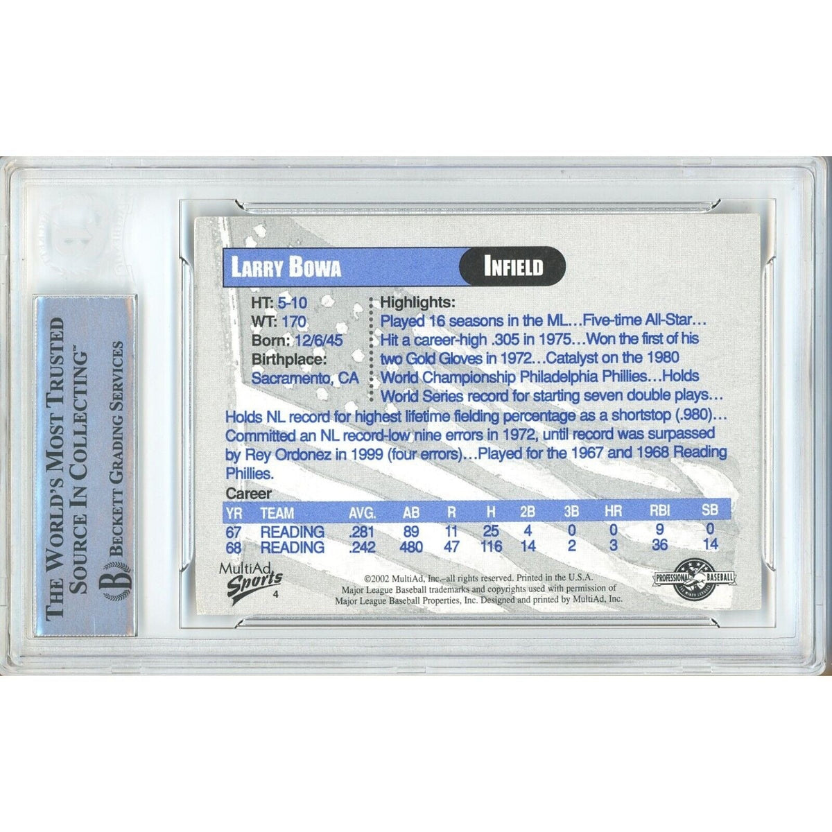Larry Bowa Reading Phils Legends Signed Trading Card Beckett BAS