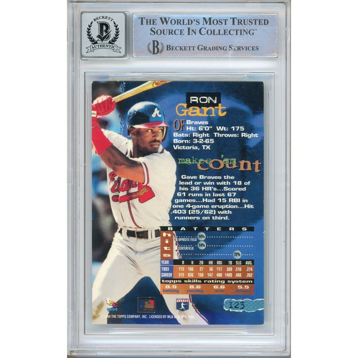 Ron Gant Atlanta Braves Signed Autograph Trading Card Beckett BGS