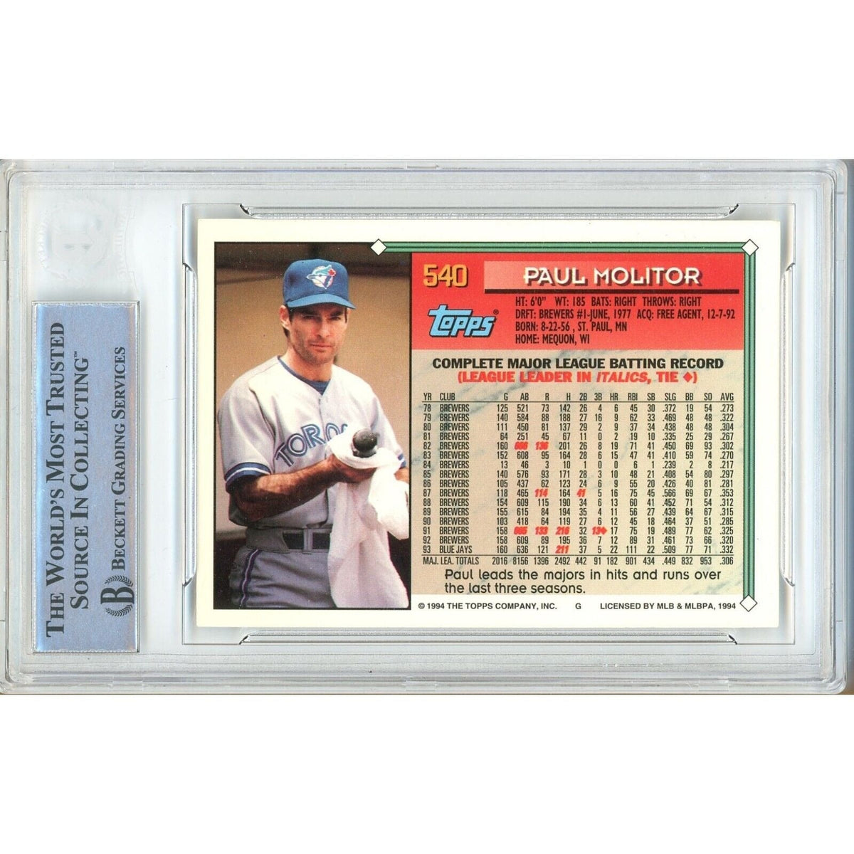 Paul Molitor Toronto Blue Jays Signed Trading Card Beckett BAS
