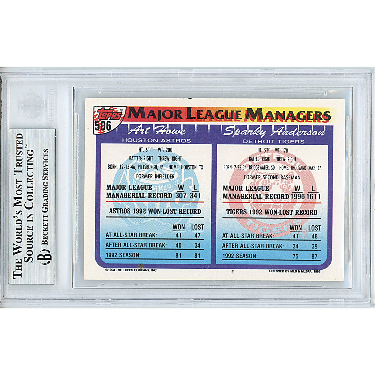 Art Howe And Sparky Anderson Autograph Trading Card Beckett BGS