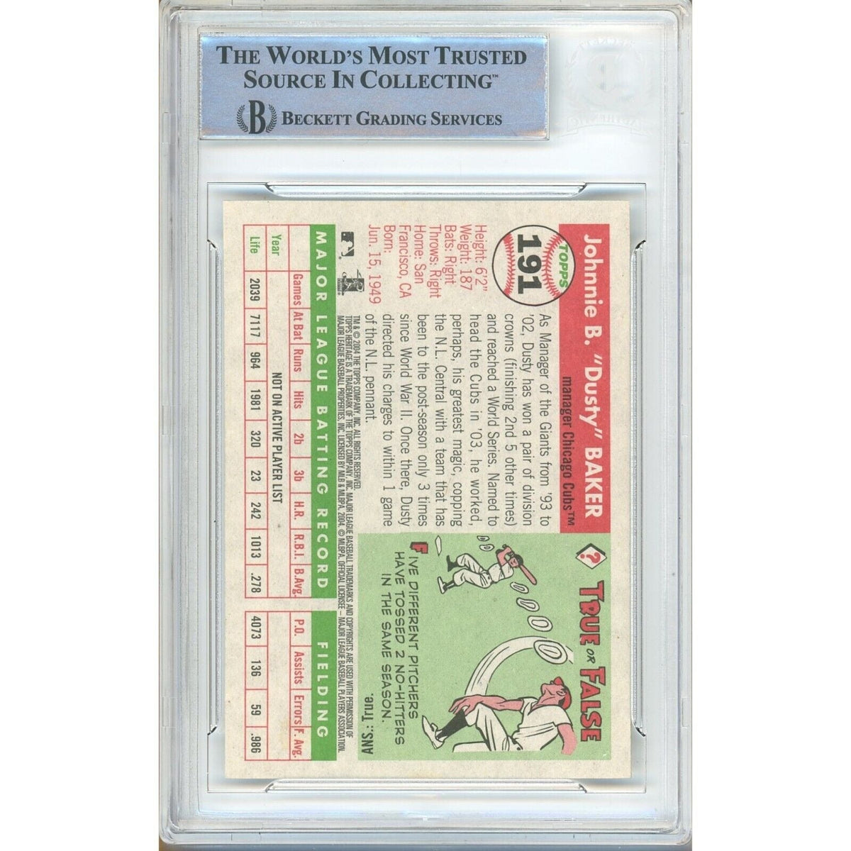 Dusty Baker Chicago Cubs Autographed Auto Trading Card Beckett BAS