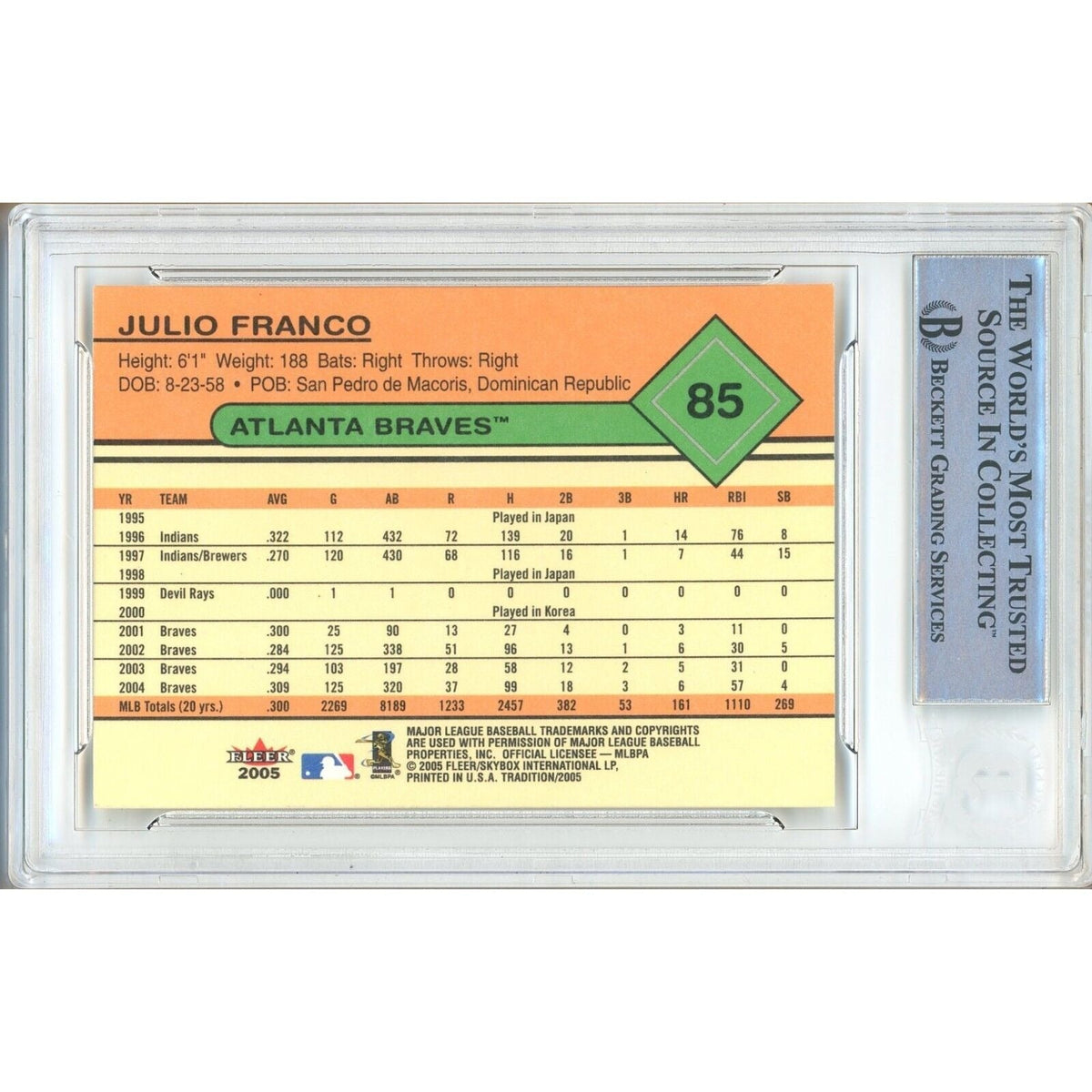 Julio Franco Fleer Tradition Signed Trading Card Beckett BAS