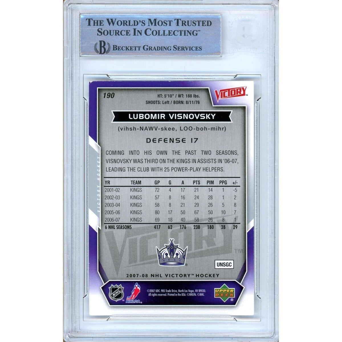 Lubomir Visnovsky Los Angeles Kings Signed Trading Card Beckett BAS