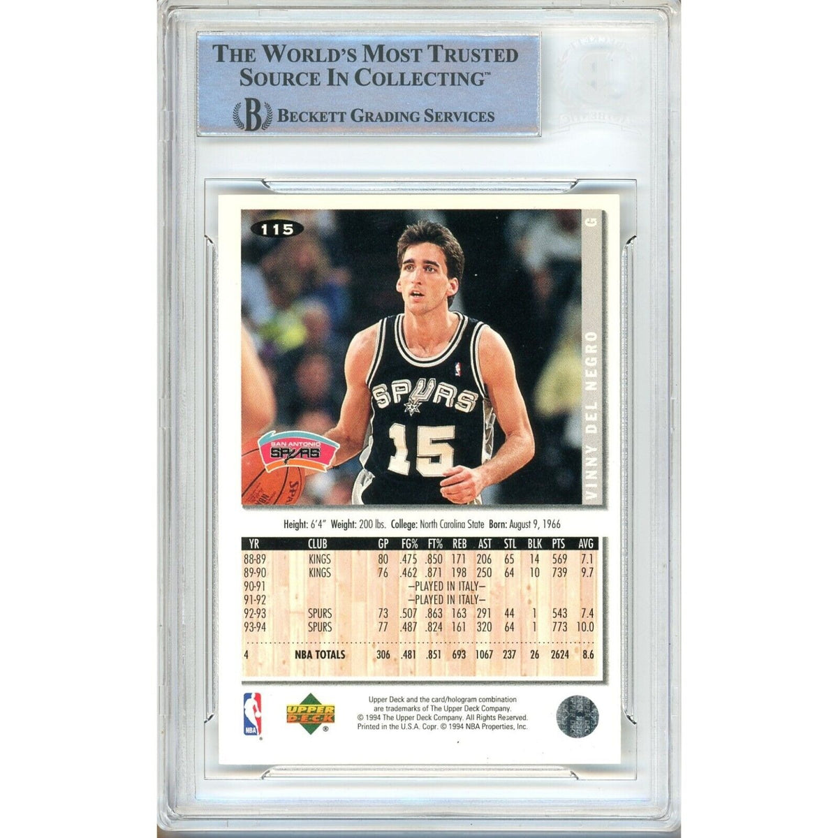 Vinny Del Negro San Antonio Signed Trading Card Beckett BAS