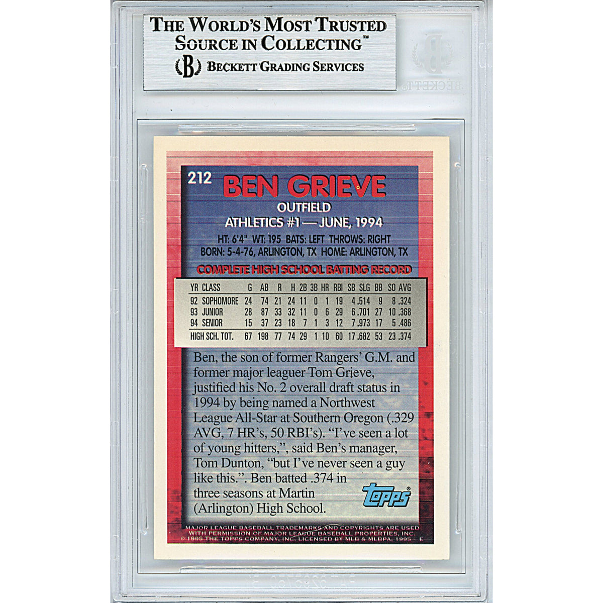 Ben Grieve Oakland Athletics Autographed Signed Trading Card Beckett BGS