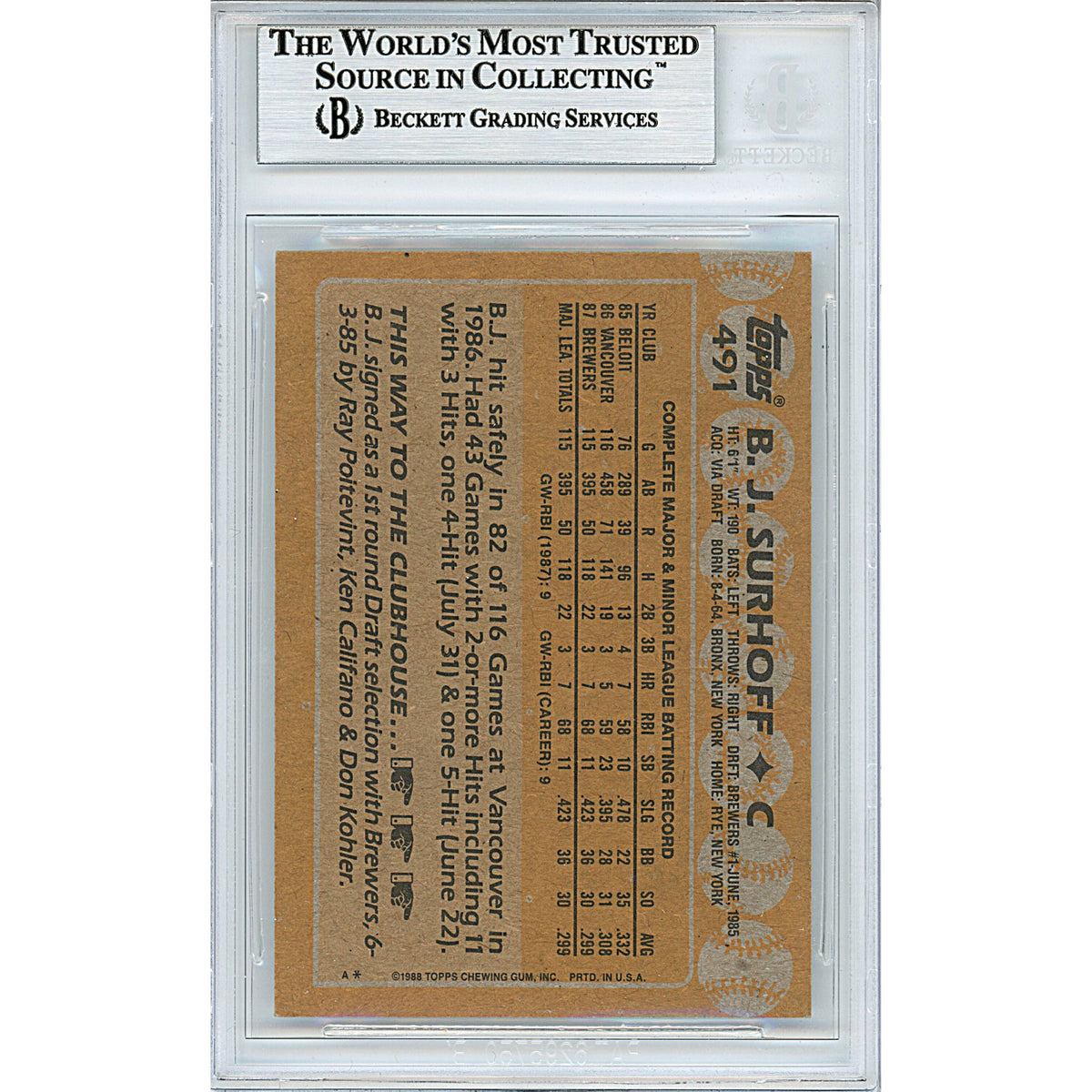 Bj Surhoff Milwaukee Brewers Autographed Trading Autograph Card Beckett BGS