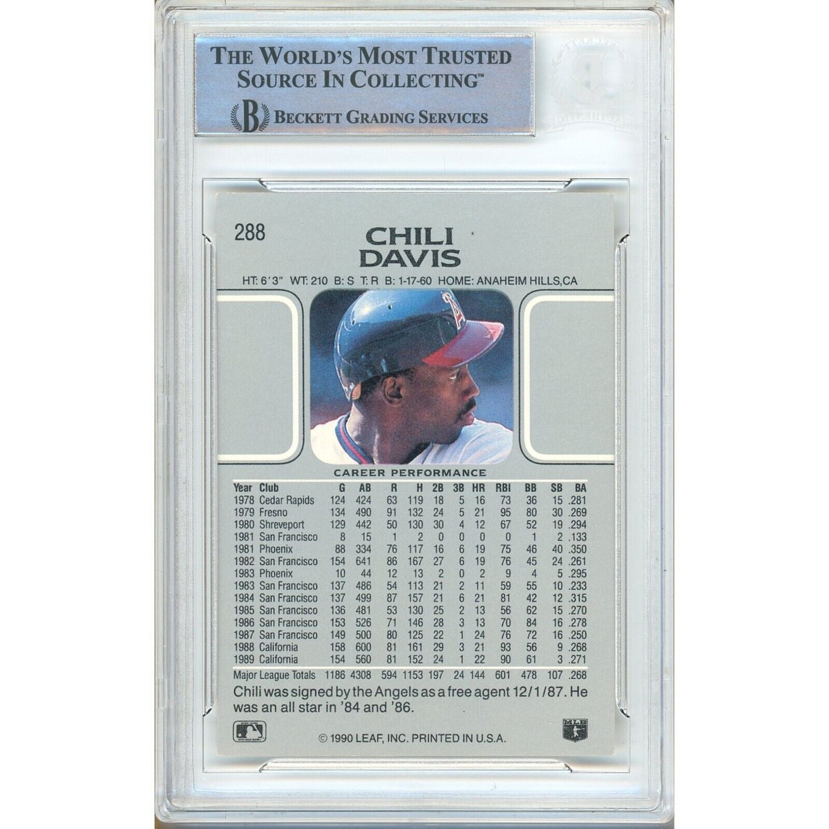 Chili Davis Los Angeles Angels Signed Trading Card Beckett BAS