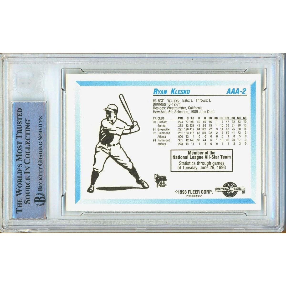 Ryan Klesko Atlanta Braves Signed Trading Card Beckett BAS