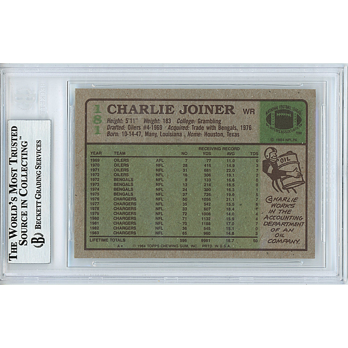 Charlie Joiner San Diego Chargers Signed Trading Card Beckett BGS