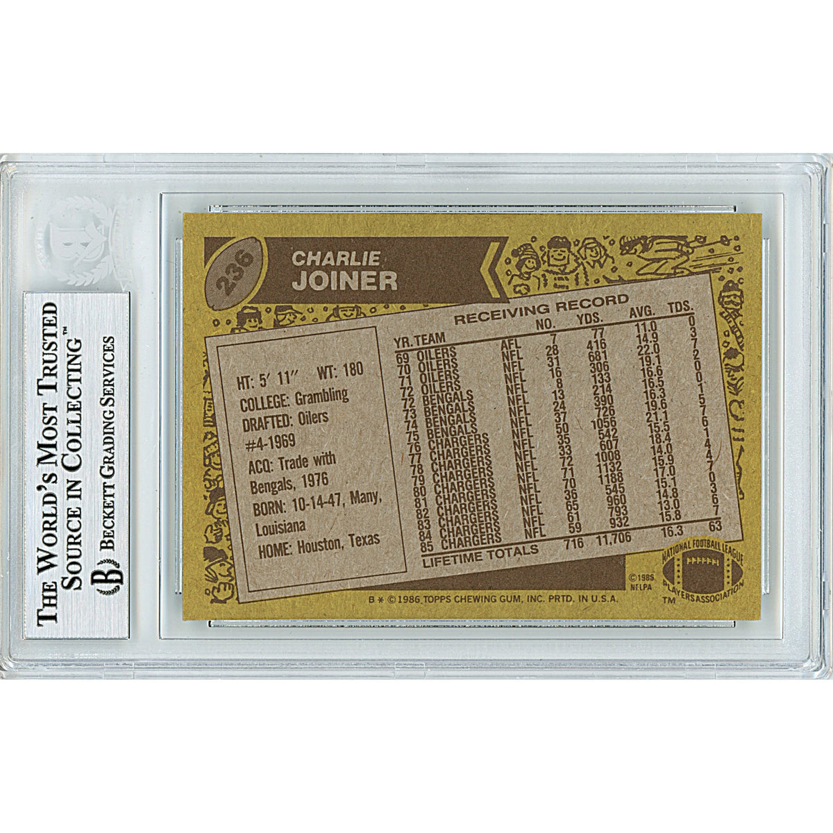 Charlie Joiner San Diego Chargers Signed Trading Card Beckett BGS