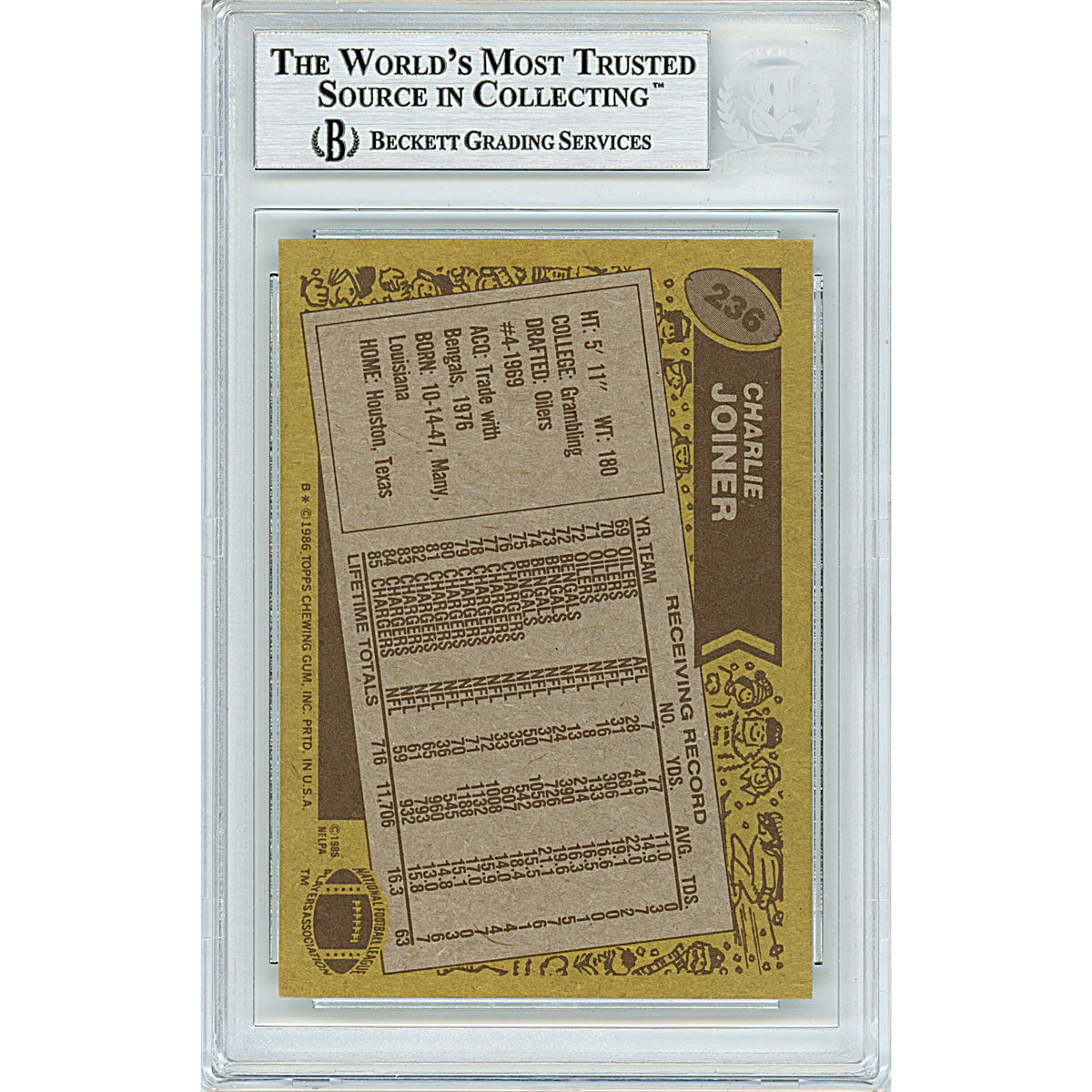 Charlie Joiner San Diego Chargers Autograph Trading Card Beckett BGS