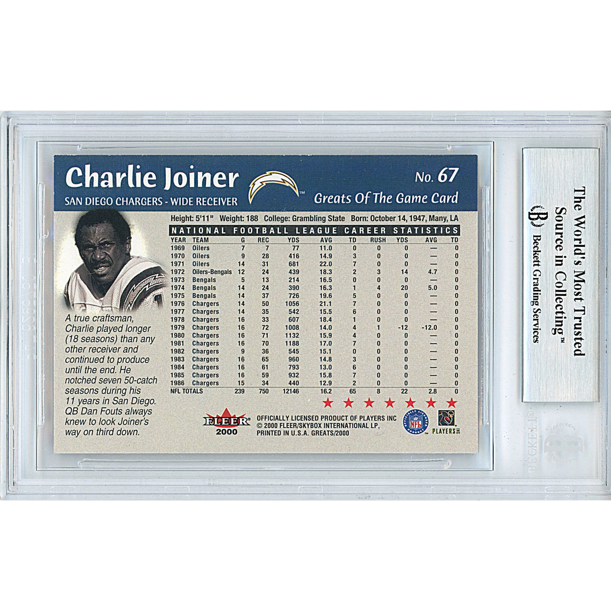 Charlie Joiner Fleer Greats Signed Trading Card Beckett BGS