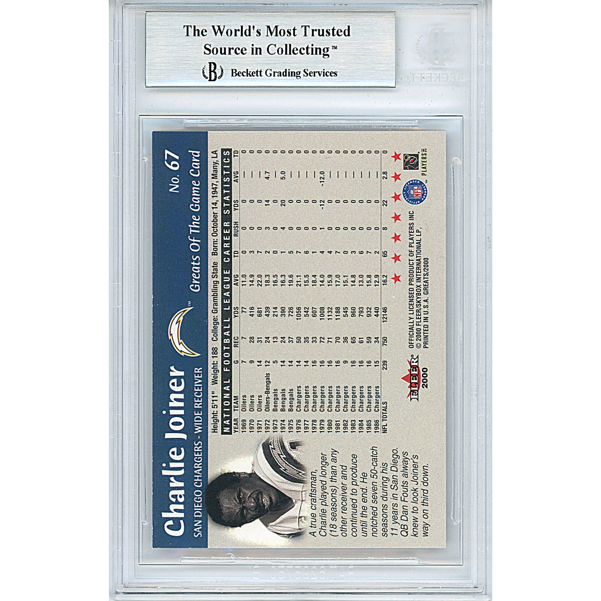 Charlie Joiner Fleer Greats Autograph Trading Card Beckett BGS