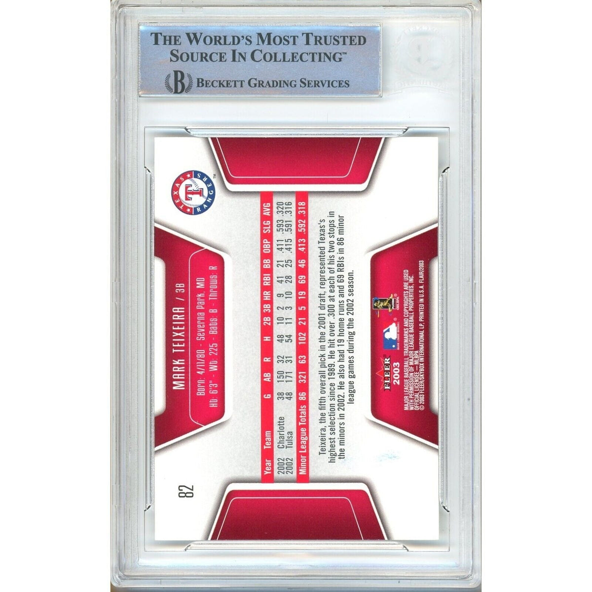 Mark Teixeira Texas Rangers Signed Autograph Trading Card Beckett BAS
