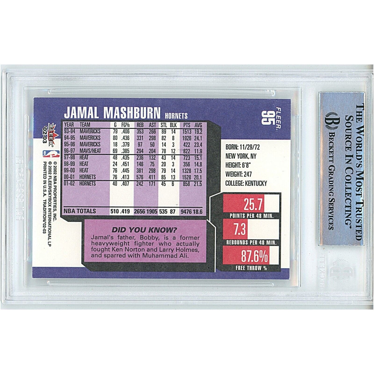 Jamal Mashburn Fleer Tradition Signed Trading Card Beckett BAS