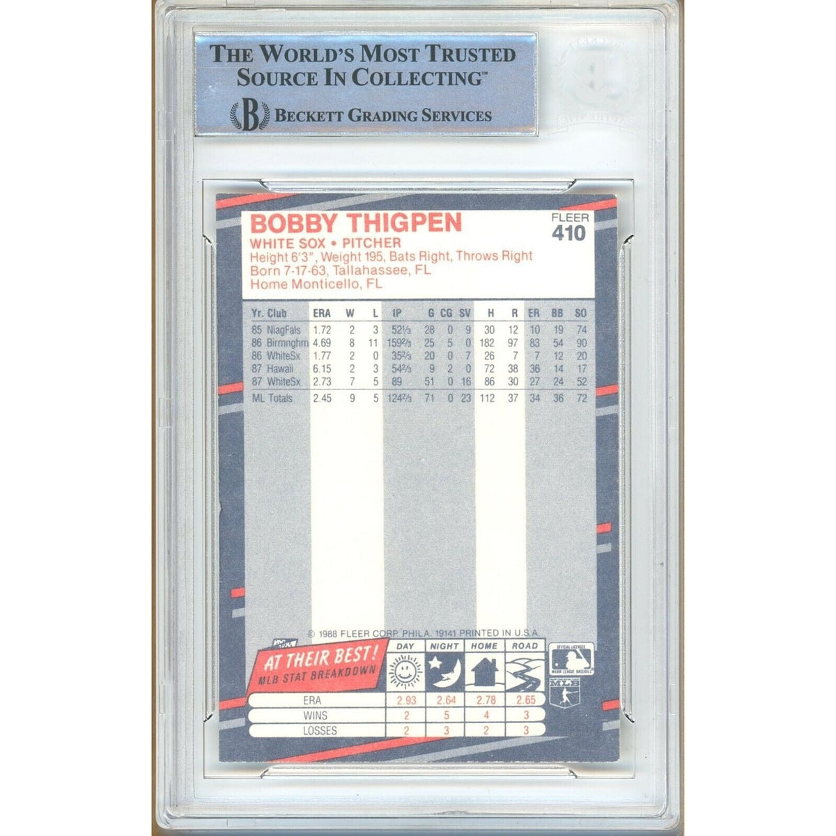 Bobby Thigpen White Sox Autographed Signed Trading Card Beckett BAS