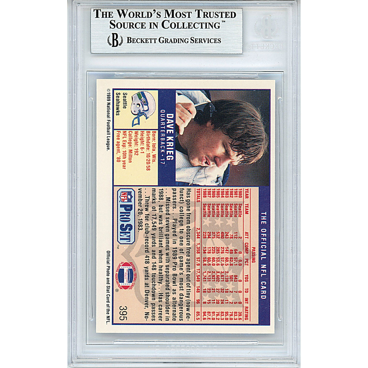 Dave Krieg Pro Set Autograph Trading Card Beckett BGS