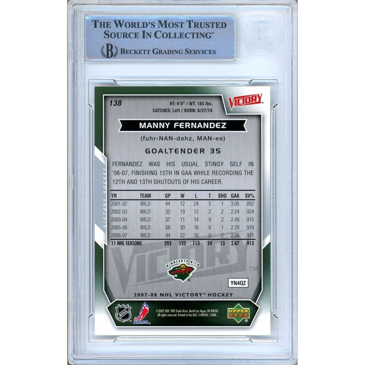 Manny Fernandez Minnesota Wild Signed Trading Card Beckett BAS