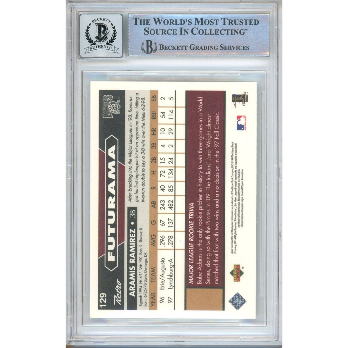 Aramis Ramirez Upper Deck Retro Autograph Trading Card Beckett BAS