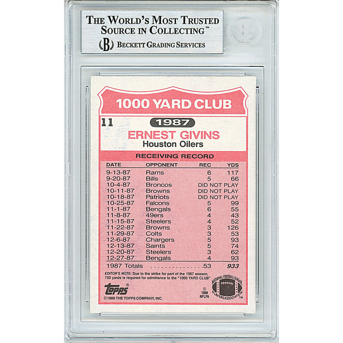 Ernest Givins Yard Club Signed Trading Card Beckett BGS