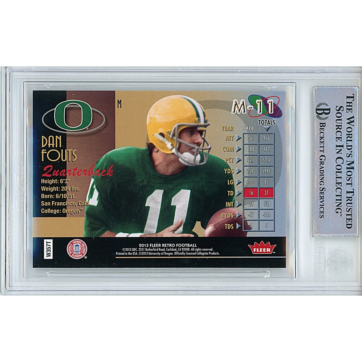 Dan Fouts Fleer Retro Metal Universe Signed Trading Card Beckett BAS