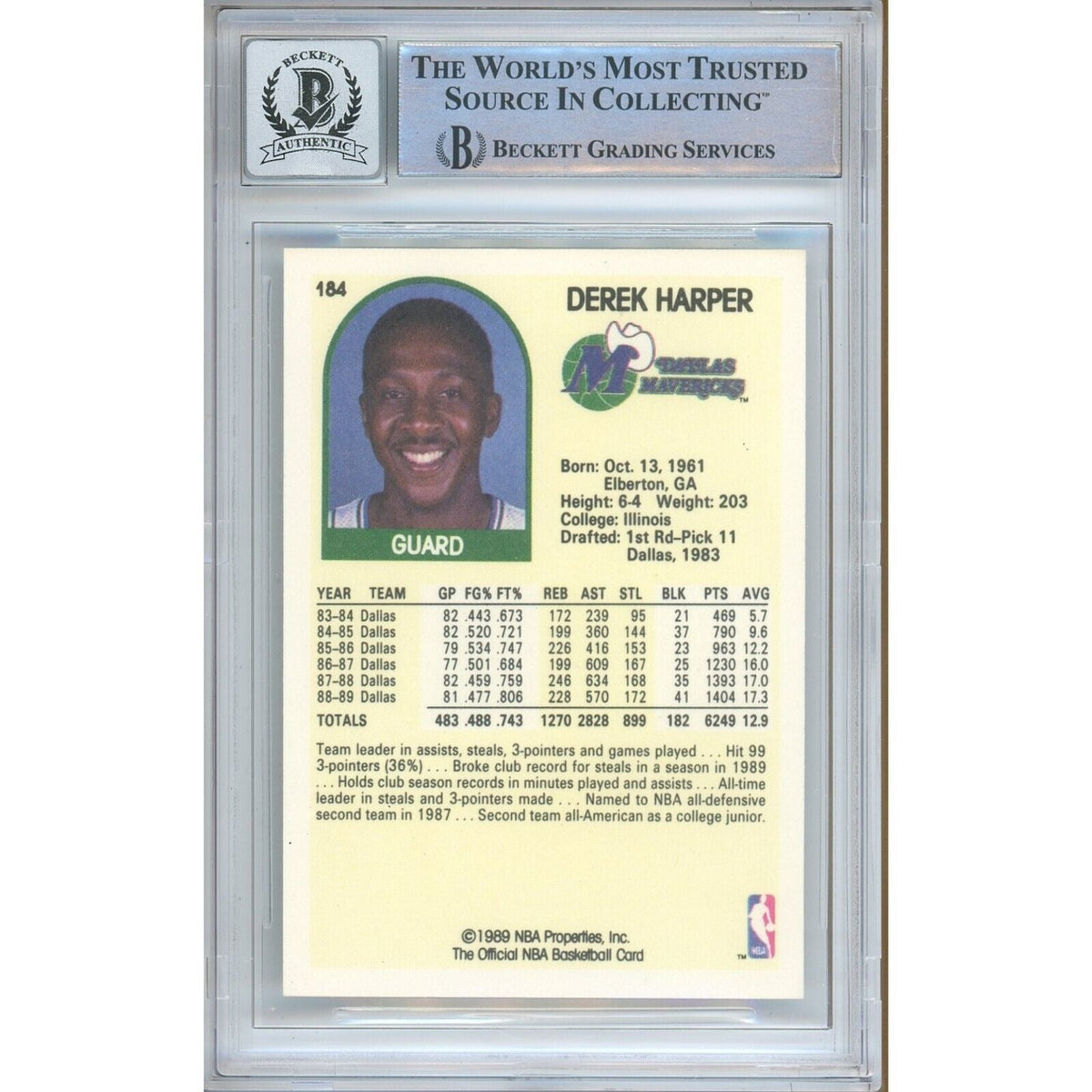 Derek Harper Dallas Mavericks Autographed Signed Trading Card Beckett BAS