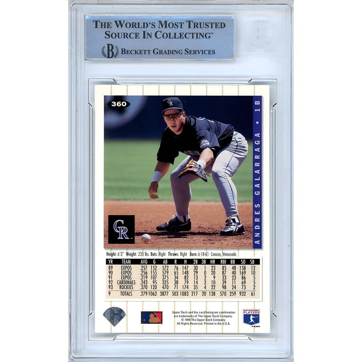 Andres Galarraga Collectors Choice Autograph Trading Card Beckett BAS