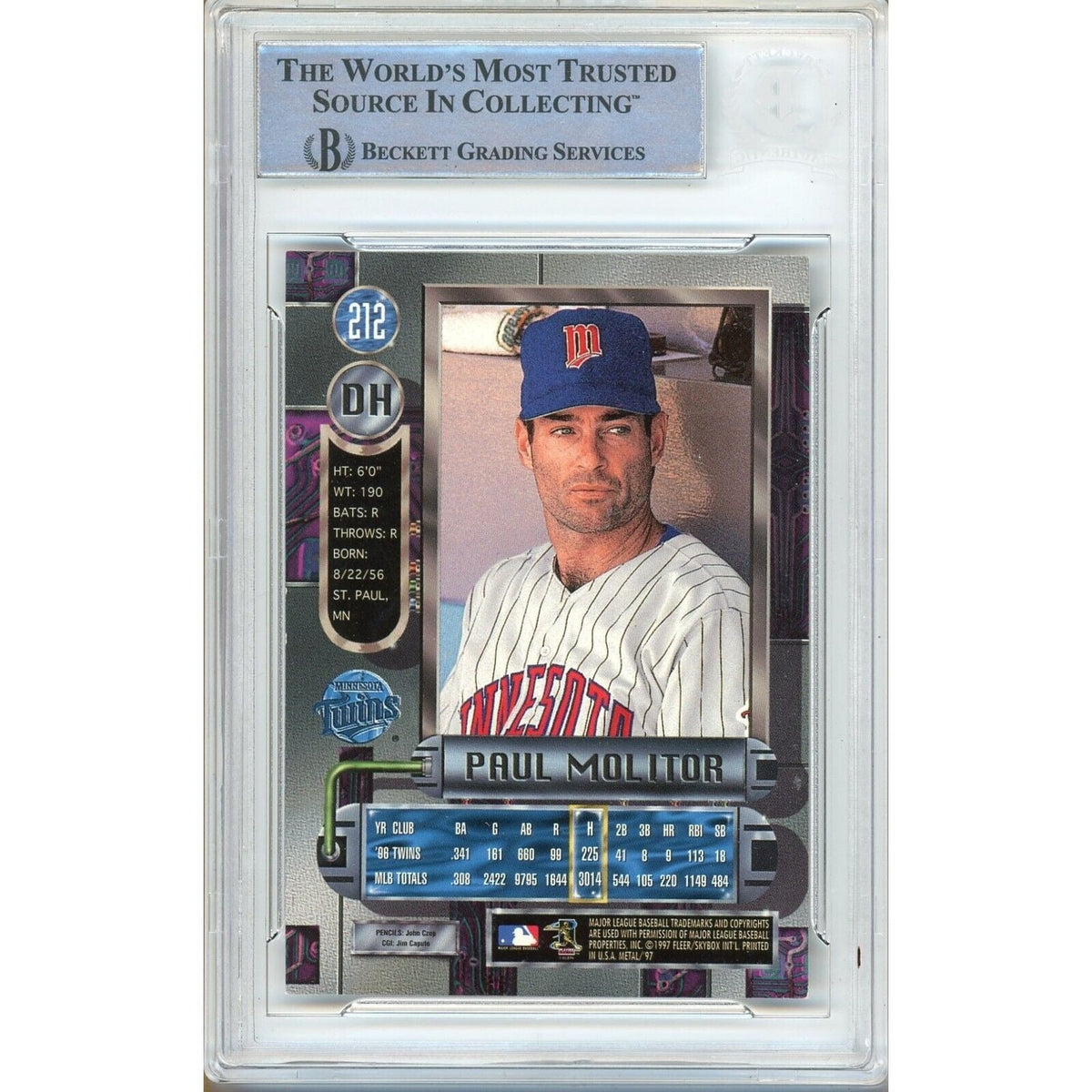 Paul Molitor Minnesota Twins Signed Trading Card Beckett BAS