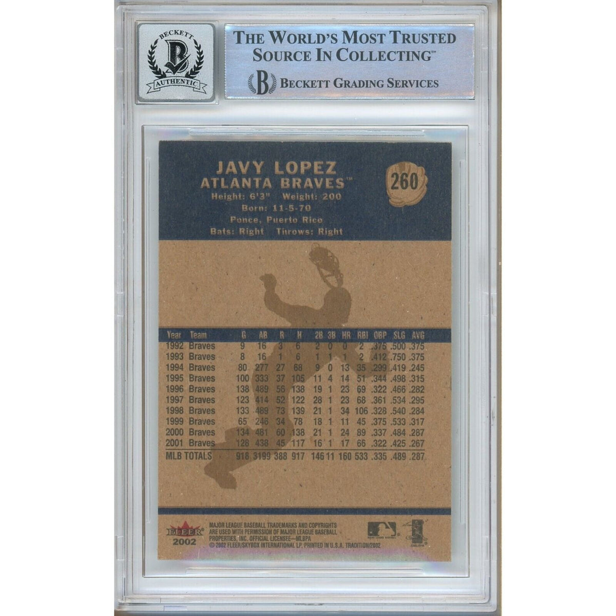 Javy Lopez Fleer Tradition Signed Trading Card Beckett BGS