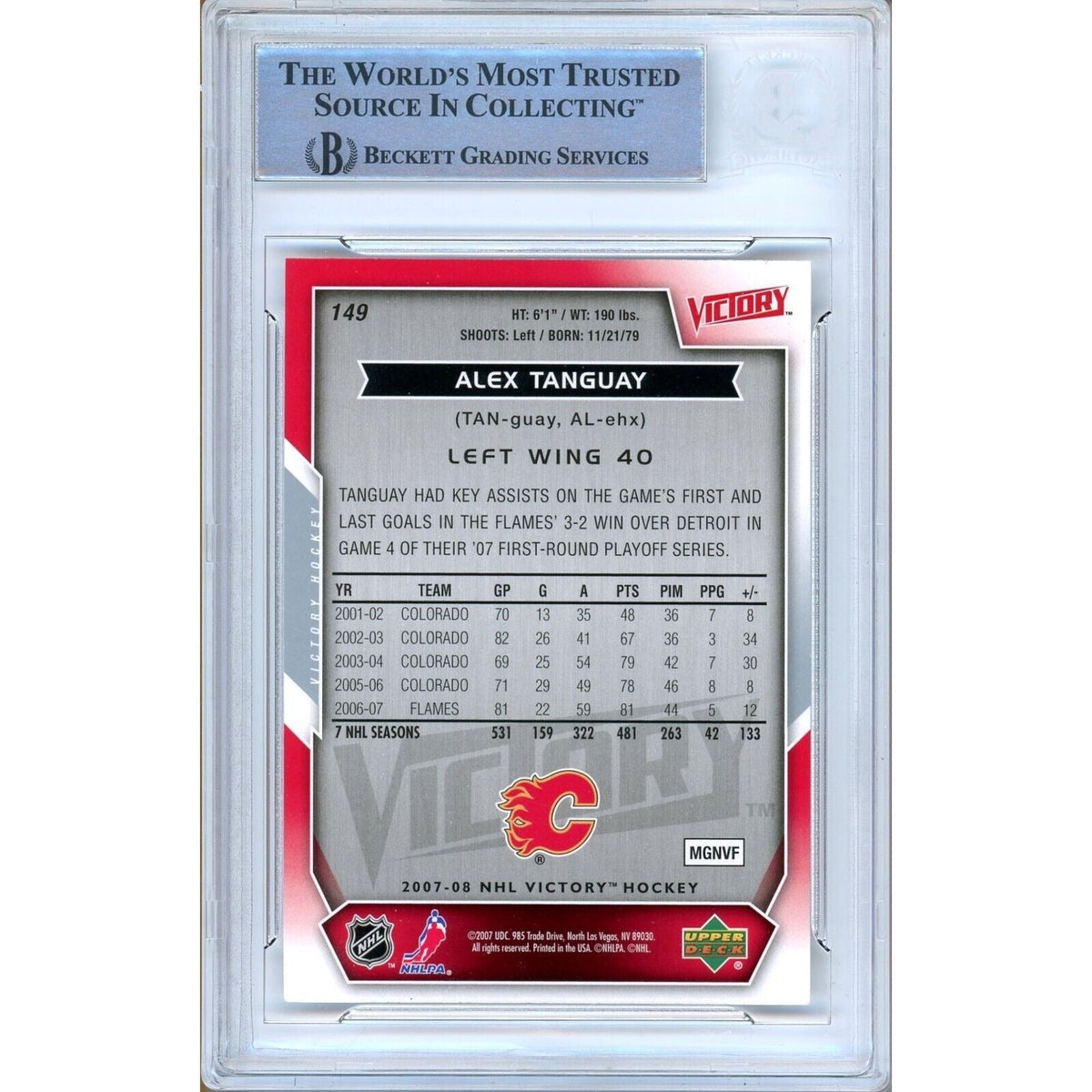 Alex Tanguay Upper Deck Victory Signed Trading Card Beckett BAS