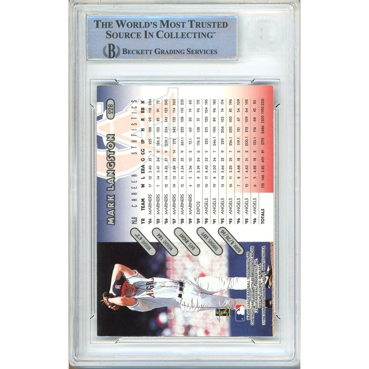Mark Langston Autograph Trading Card Beckett BAS