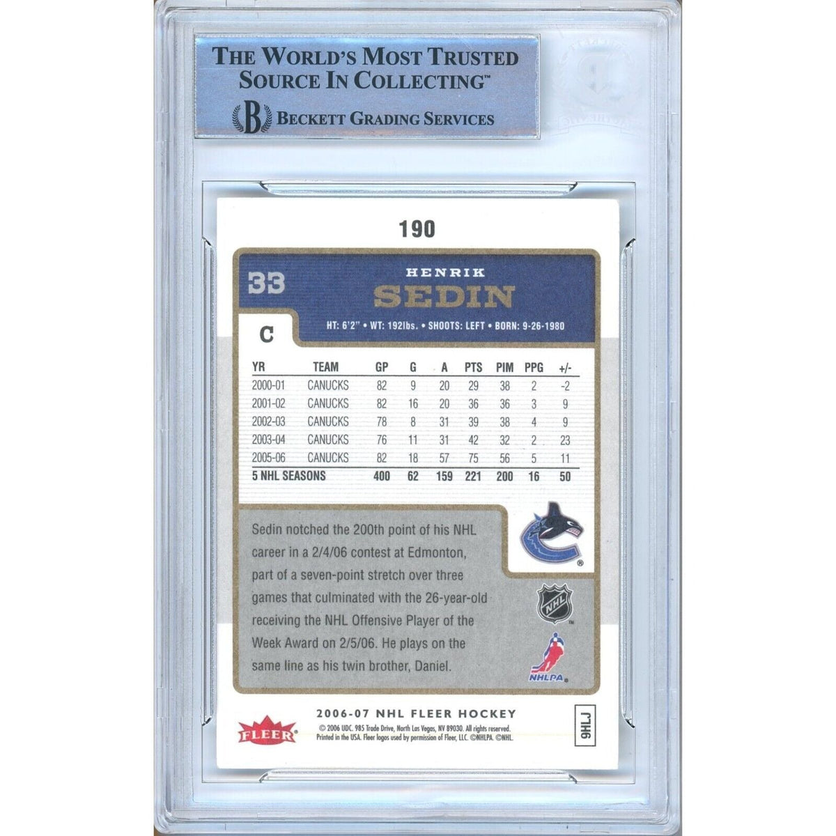 Henrik Sedin Vancouver Canucks Autographed Signed Trading Card Beckett BAS