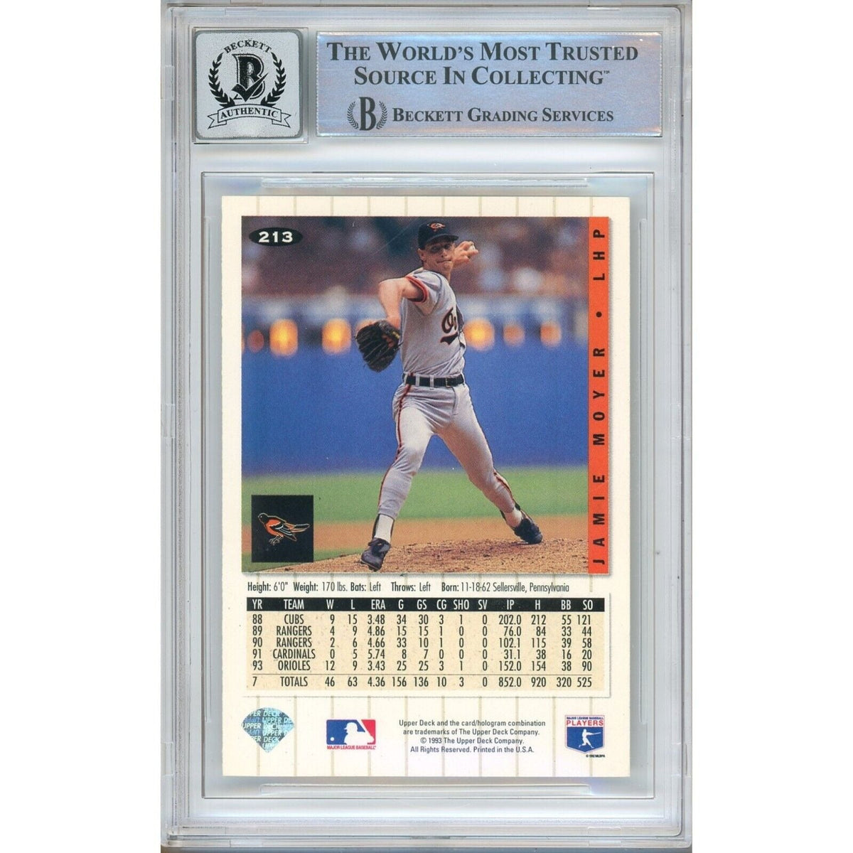 Jamie Moyer Collectors Choice Autograph Trading Card Beckett BGS