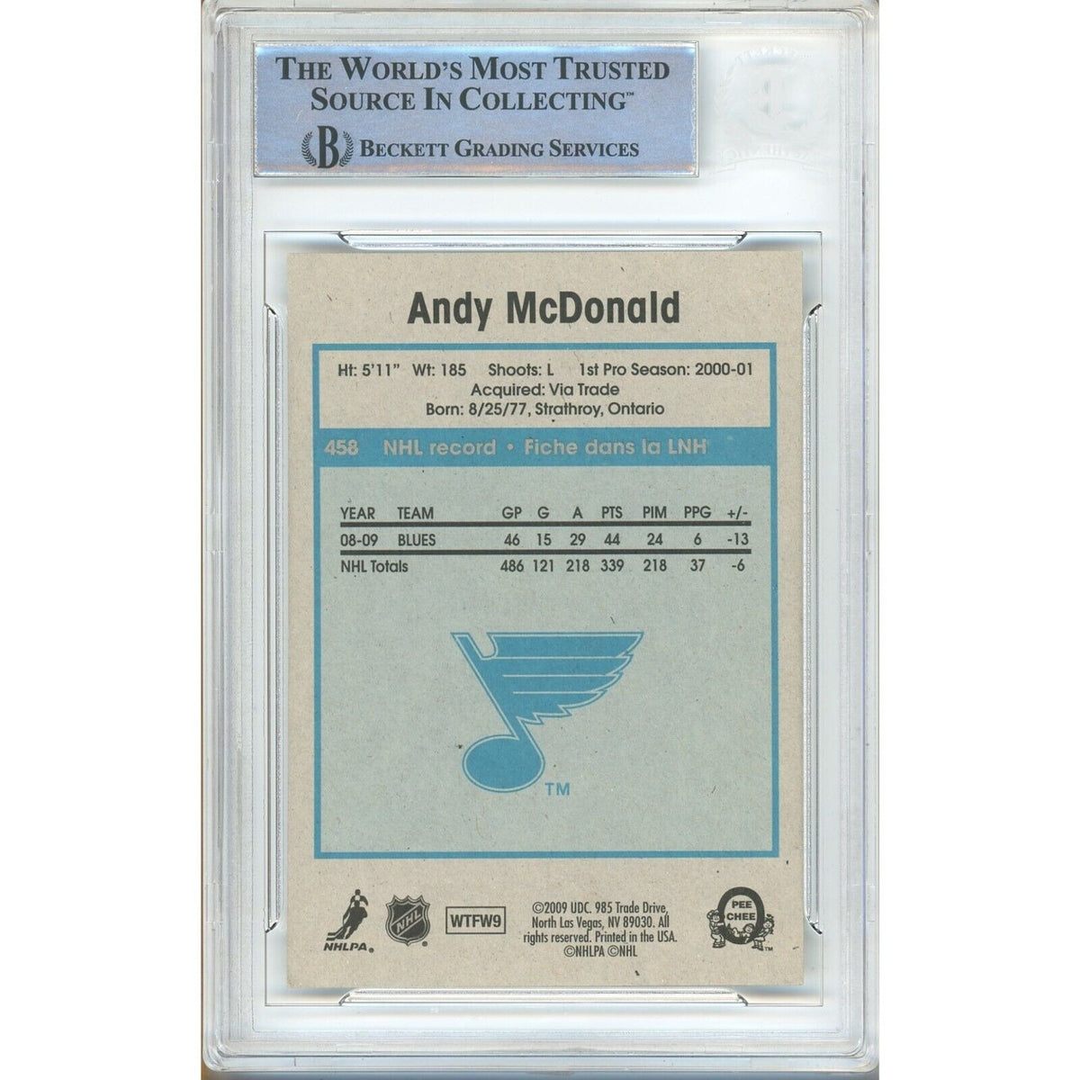 Andy Mcdonald Chee Retro Signed Trading Card Beckett BAS