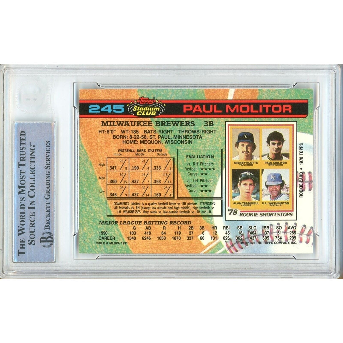 Paul Molitor Milwaukee Brewers Signed Trading Card Beckett BAS