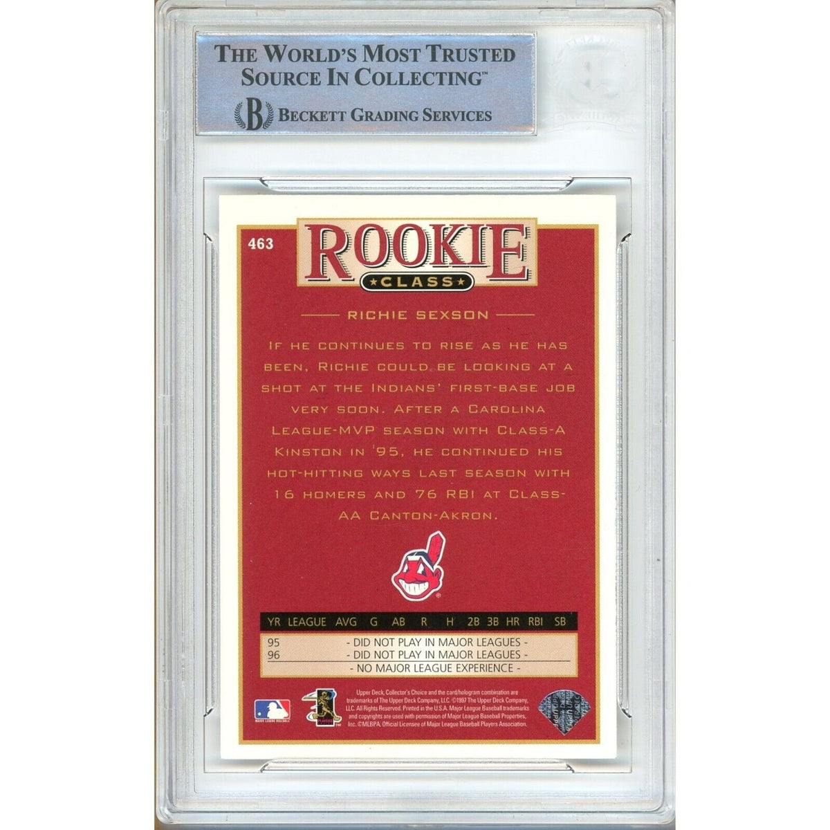 Richie Sexson Cleveland Indians Signed Trading Card Beckett BAS