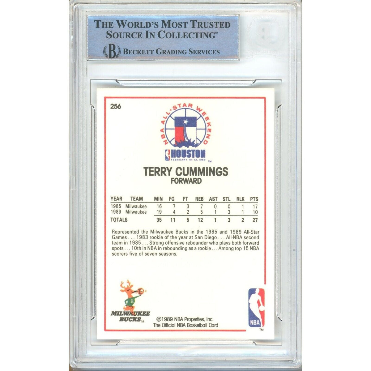 Terry Cummings San Antonio Spurs Signed Trading Card Beckett BAS