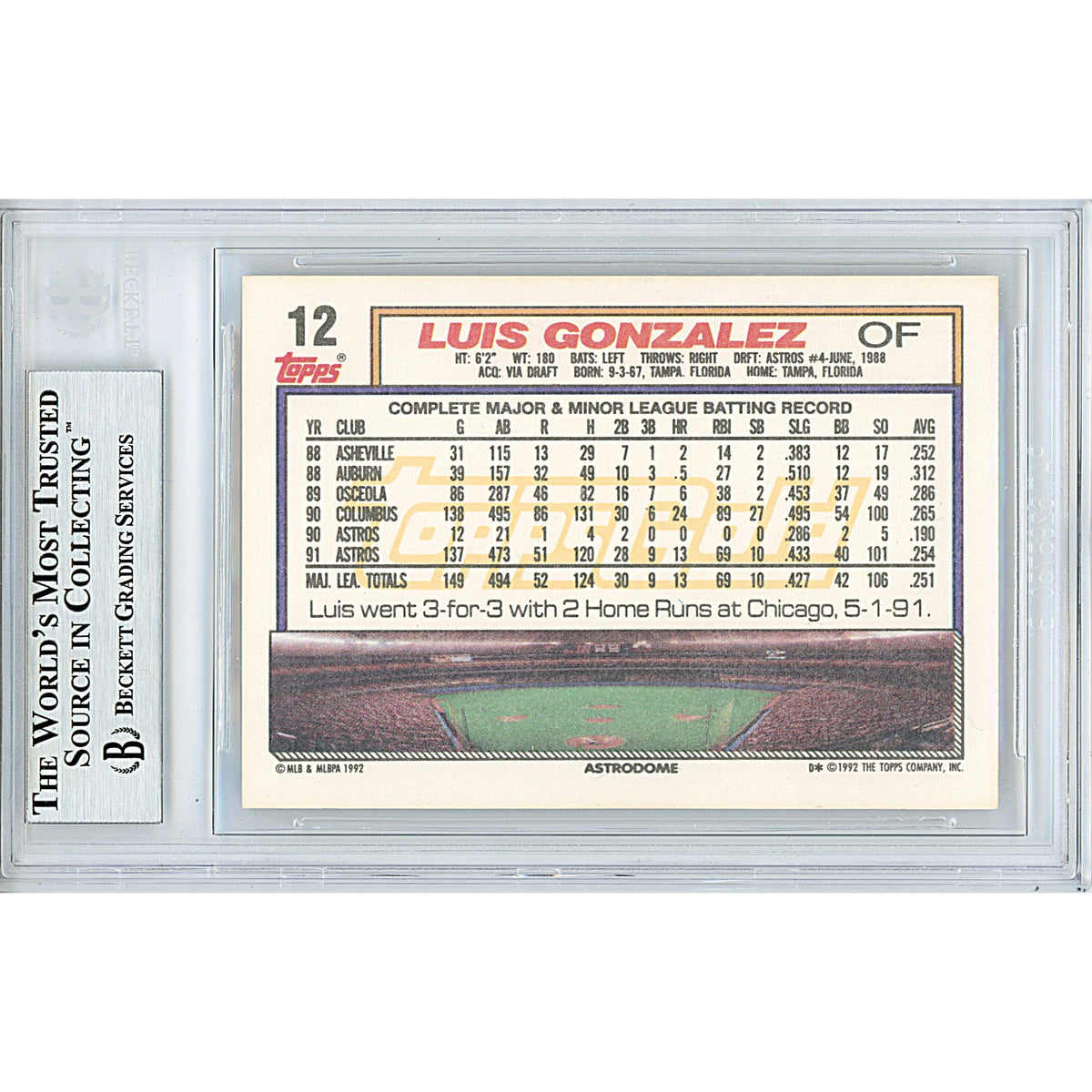 Luis Gonzalez Topps Gold Rookie Signed Trading Card Beckett BAS