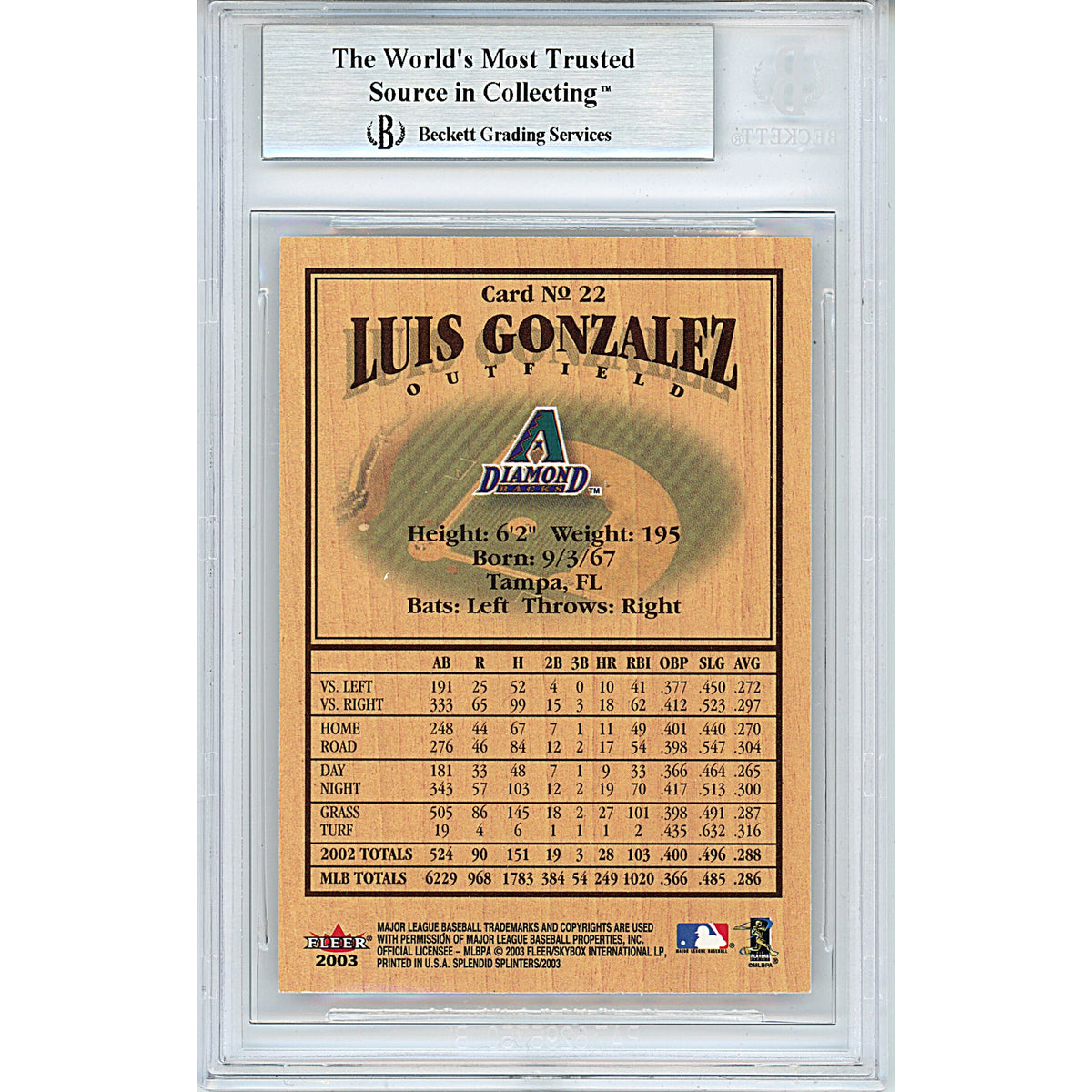 Luis Gonzalez Fleer Splendid Splinters Signed Trading Card Beckett BGS
