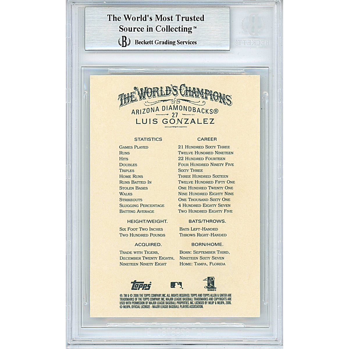Luis Gonzalez Topps Allen Signed Trading Card Beckett BGS