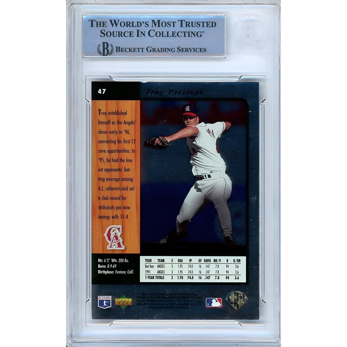 Troy Percival Signed Trading Card Beckett BAS