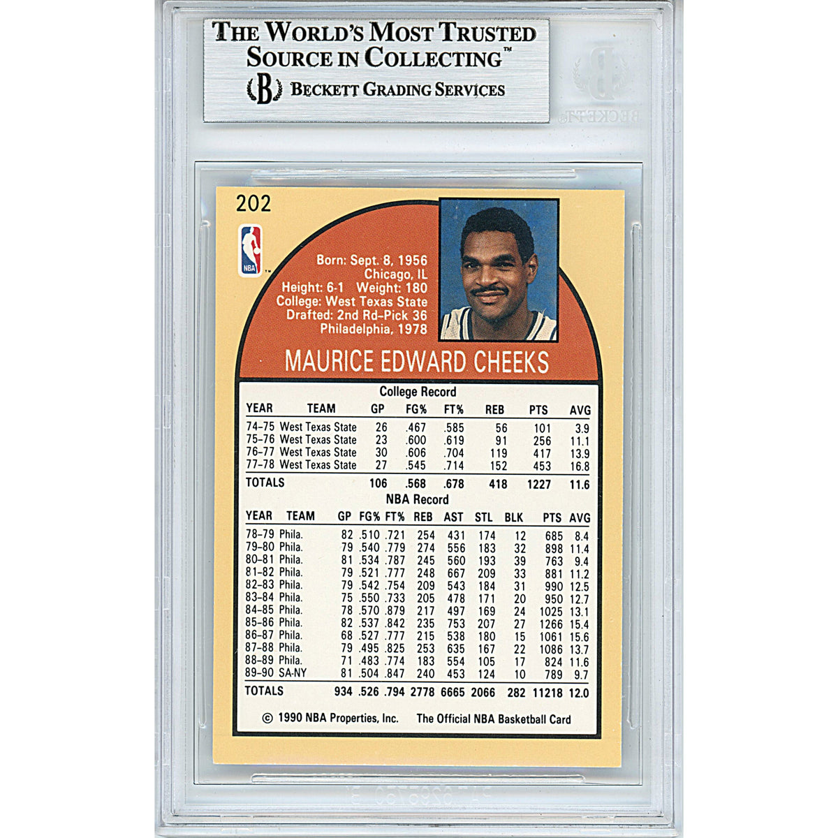 Maurice Mo Cheeks Signed New Trading Card Beckett BAS