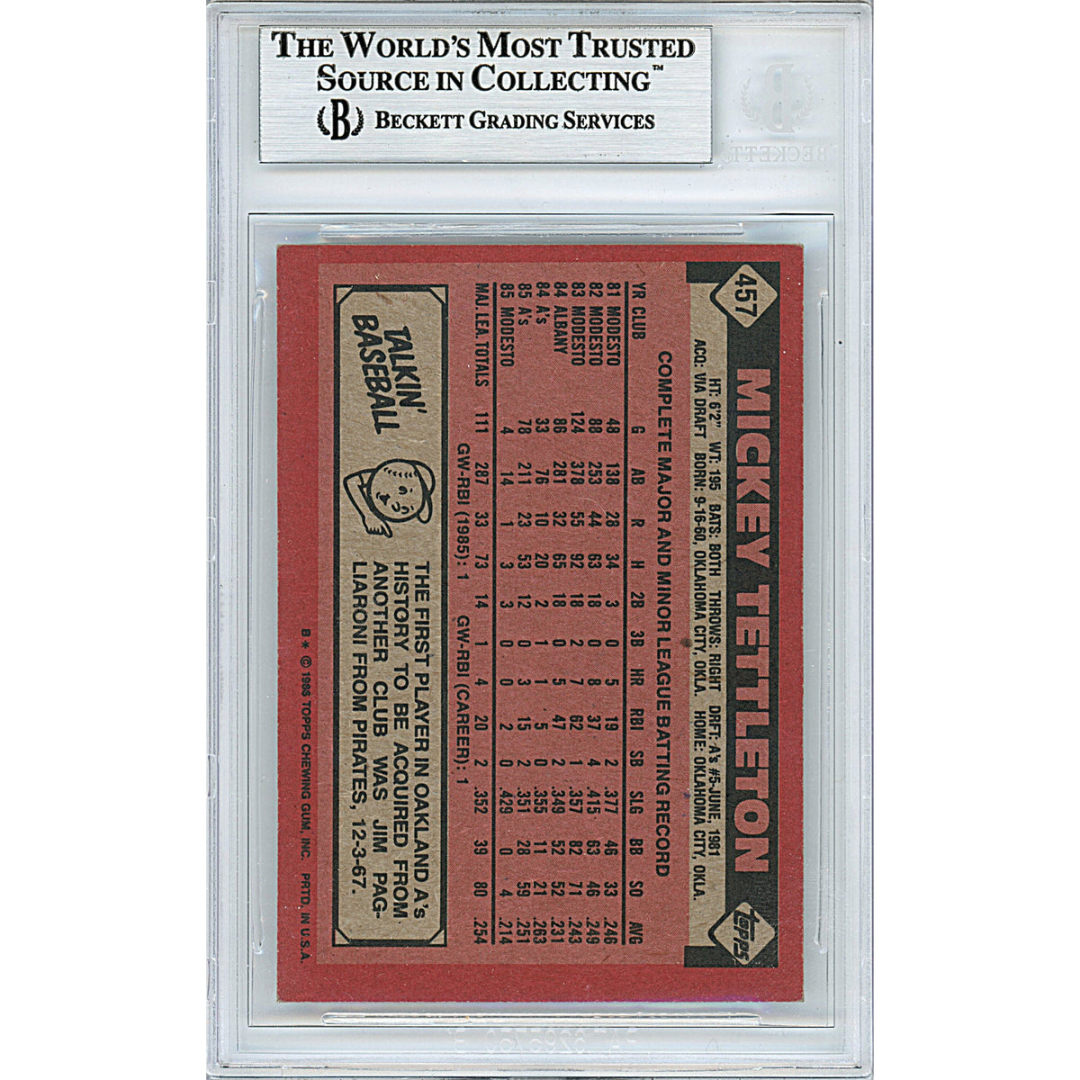 Mickey Tettleton Signed Oakland Athletics Autograph Trading Card Beckett BGS