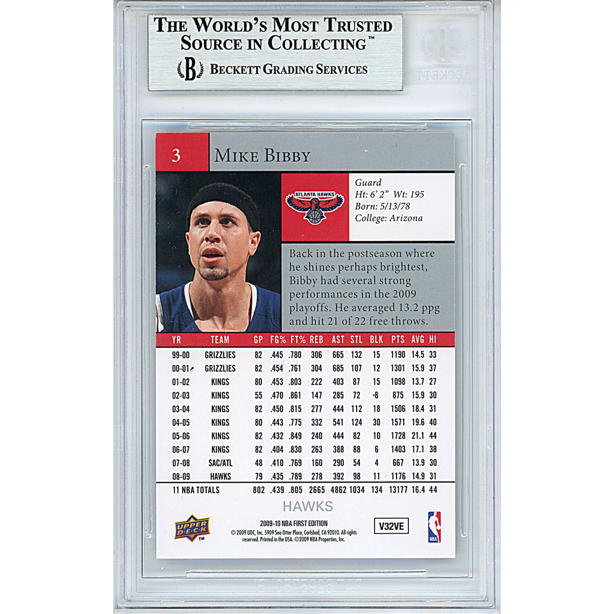 Mike Bibby Signed Atlanta Hawks Trading Card Beckett BGS
