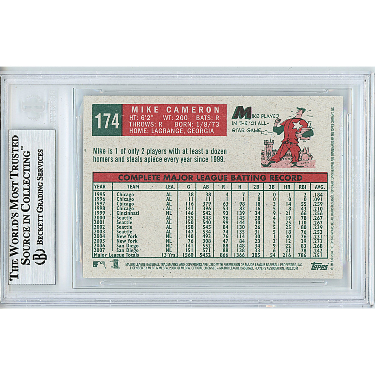 Mike Cameron Signed San Diego Trading Card Beckett BGS